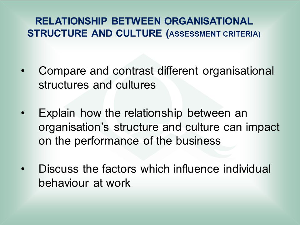 Compare and contrast different organisational structures